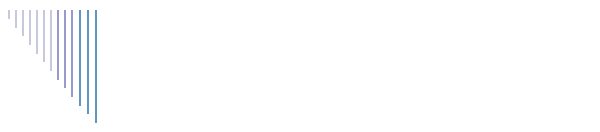 Bertina