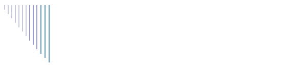 Kine Malene