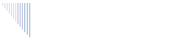 Kennel Snow'n Ice