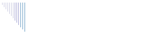 Tilla